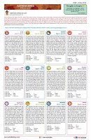 AZ INDIA DECEMBER EDITION 24